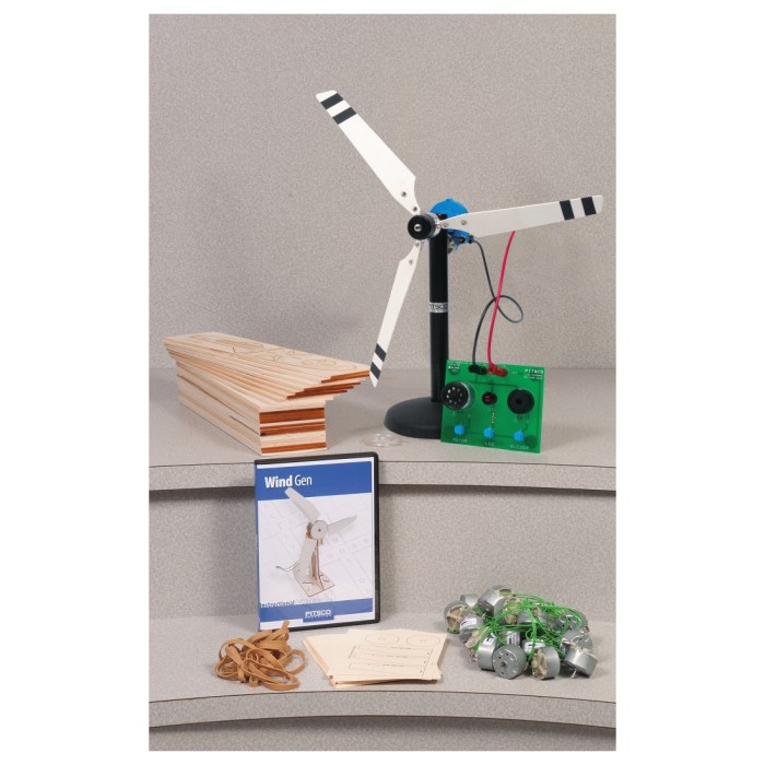 Wind power kit science olympiad