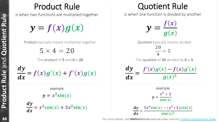 Quotient nagwa